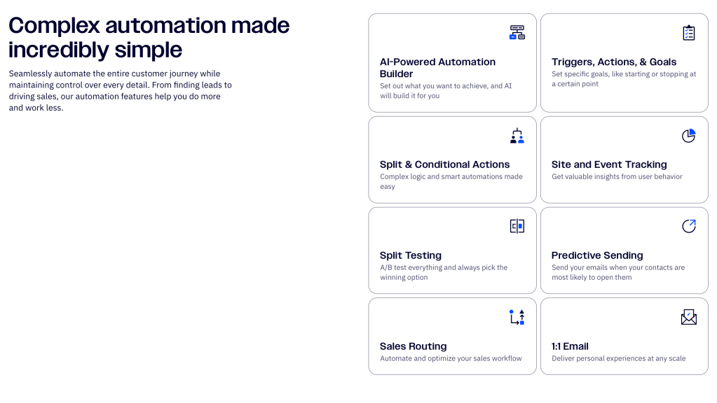 active campaign automation made simple